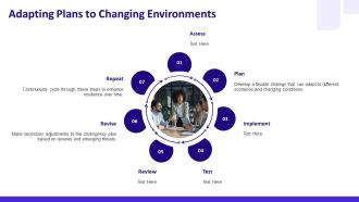 Contingency Planning Strategies For Disaster Recovery PPT Structure AT Impressive Slides