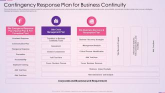 Contingency response plan for business continuity