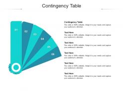 Contingency table ppt powerpoint presentation professional outline cpb
