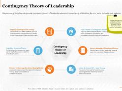 Contingency Theory Of Leadership Ppt Powerpoint Presentation Ideas Design