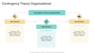 Contingency Theory Organizational In Powerpoint And Google Slides Cpb