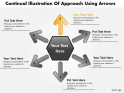 Continual illustration of 6 approach using arrows diagram software powerpoint slides