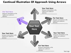 Continual illustration of 6 approach using arrows diagram software powerpoint slides