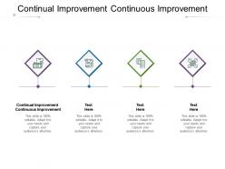 Continual improvement continuous improvement ppt powerpoint presentation design templates cpb