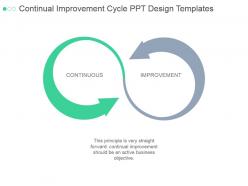 Continual improvement cycle ppt design templates