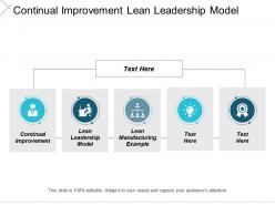 continual_improvement_lean_leadership_model_lean_manufacturing_example_cpb_Slide01