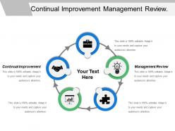 Continual improvement management review internal audit due diligence