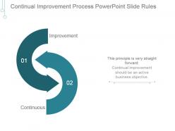 Continual improvement process powerpoint slide rules