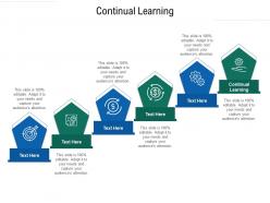 Continual learning ppt powerpoint presentation guide cpb