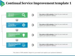 Continual Service Development Powerpoint Presentation Slides