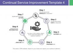 Continual service improvement action information analyze process