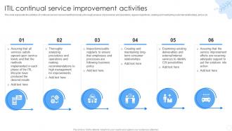 Continual Service Improvement Activities ITIL Ppt Powerpoint Presentation Slides Brochure