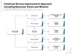 Continual service improvement approach including business vision and mission