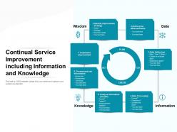 Continual service improvement including information and knowledge