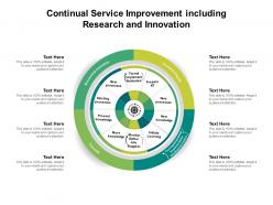Continual service improvement including research and innovation