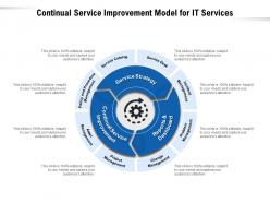 Continual service improvement model for it services