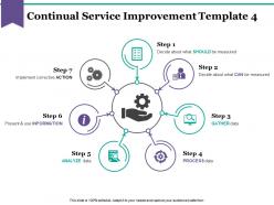 Continual service improvement powerpoint templates download