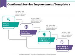 Continual service improvement ppt diagrams