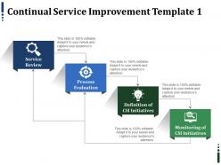 Continual service improvement ppt infographics maker