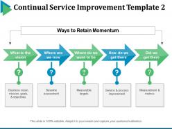 Continual service improvement presentation pictures