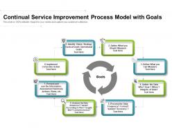 Continual service improvement process model with goals