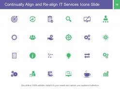 Continually Align And Re Align It Services Powerpoint Presentation Slides