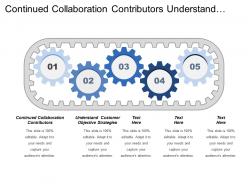 Continued Collaboration Contributors Understand Customer Objective Strategies