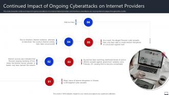 Continued Impact Of Ongoing Cyberattacks On Internet Providers