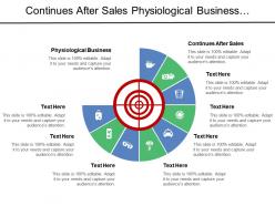 Continues after sales physiological business customer satisfied sellers need
