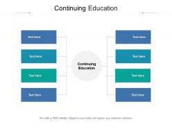 Continuing education ppt powerpoint presentation slides information cpb