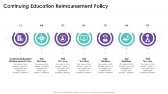 Continuing Education Reimbursement Policy In Powerpoint And Google Slides Cpb