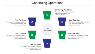 Continuing operations ppt powerpoint presentation icon samples cpb