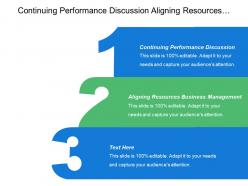 Continuing performance discussion aligning resources business management strategic outcome