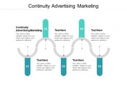 Continuity advertising marketing ppt powerpoint presentation ideas infographics cpb