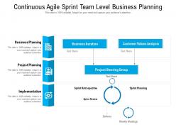 Continuous agile sprint team level business planning