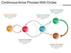 Continuous arrow process with circles