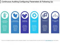 Continuous auditing configuring parameters and following up