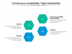 Continuous availability high availability ppt powerpoint presentation inspiration grid cpb