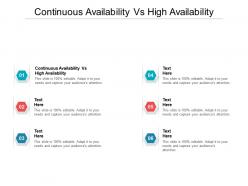 Continuous availability vs high availability ppt powerpoint presentation icon example topics cpb