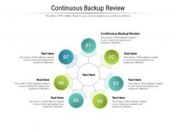 Continuous backup review ppt powerpoint presentation portfolio inspiration cpb