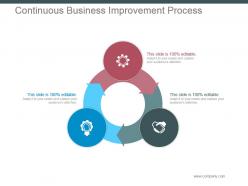Continuous business improvement process powerpoint slide introduction