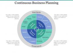 Continuous business planning presentation visual aids