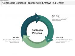 Continuous business process with 3 arrows in a circle1