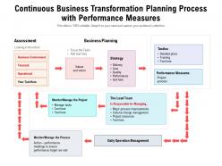 Continuous business transformation planning process with performance measures