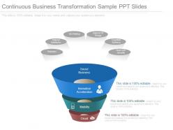 Continuous business transformation sample ppt slides