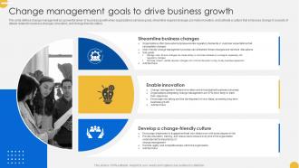 Continuous Change Management Change Management Goals To Drive CM SS V