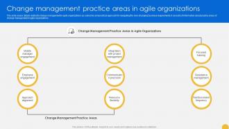 Continuous Change Management Change Management Practice Areas CM SS V