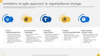 Continuous Change Management Limitations Of Agile Approach To Organizational CM SS V