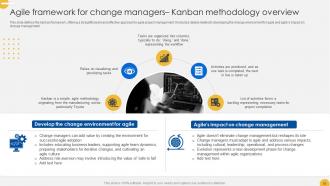 Continuous Change Management Powerpoint Presentation Slides CM CD V Appealing Customizable