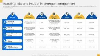 Continuous Change Management Powerpoint Presentation Slides CM CD V Unique Compatible